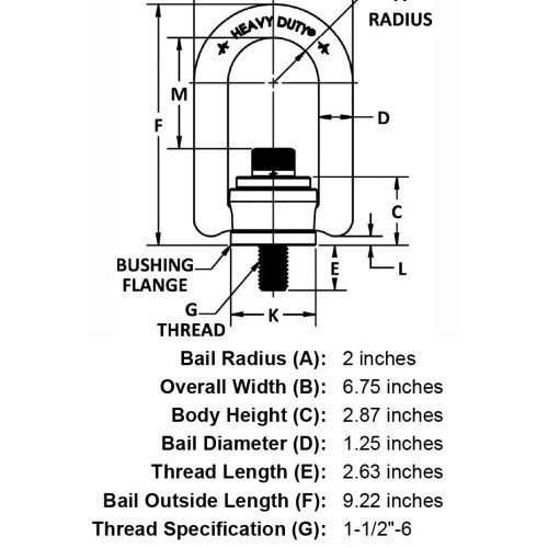 1 1 2 6 x 2 63 24000 lb Heavy Duty Hoist Ring specification diagram