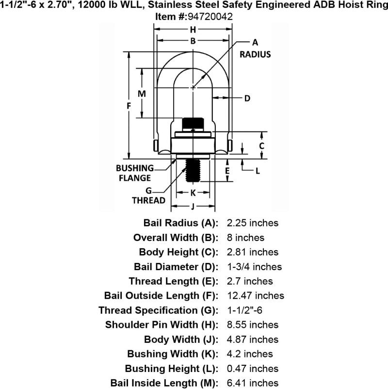 1 1 2 6 x 2 70 12000 lb Stainless Steel Safety Engineered Hoist Ring specification diagram