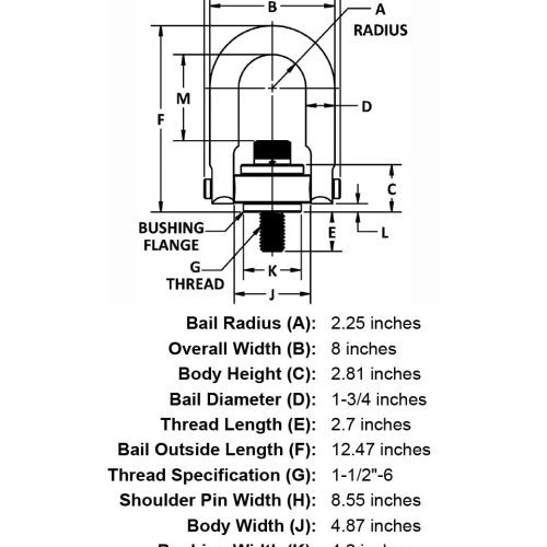 1 1 2 6 x 2 70 24000 lb Safety Engineered Hoist Ring specification diagram