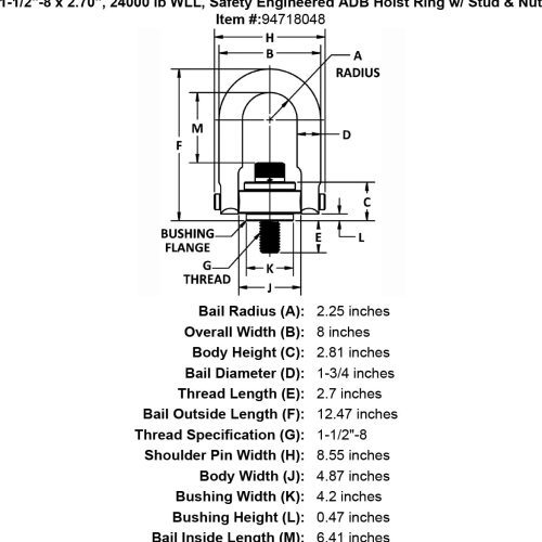 1 1 2 8 x 2 70 24000 lb Safety Engineered Hoist Ring Stud Nut specification diagram