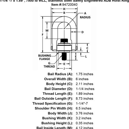 1 1 4 7 x 1 89 7500 lb Stainless Steel Safety Engineered Hoist Ring specification diagram