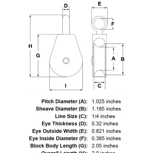 1 1 4 Sheave Zinc Plated Fixed Eye Double Pulley specification diagram