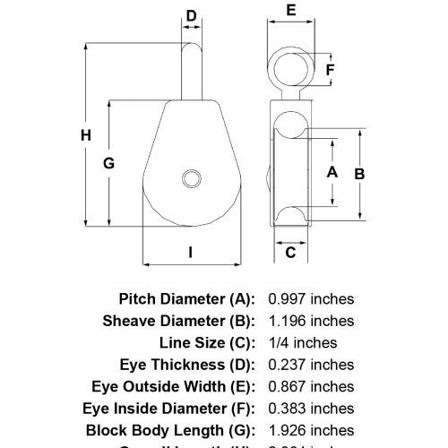 1 1 4 Sheave Zinc Plated Fixed Eye Single Pulley specification diagram