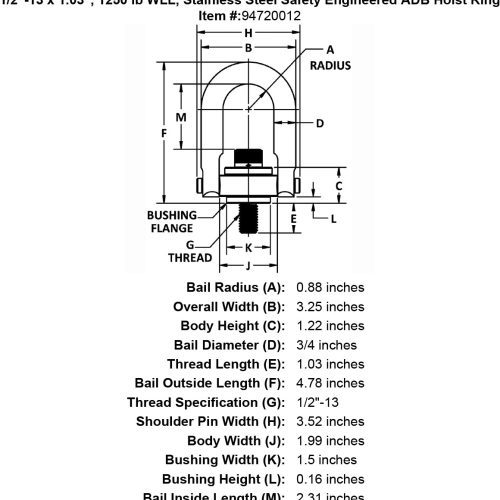 1 2 13 x 1 03 1250 lb Stainless Steel Safety Engineered Hoist Ring specification diagram