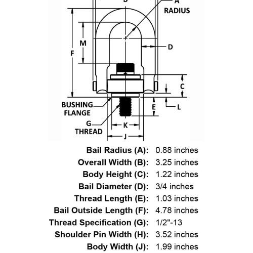 1 2 13 x 1 03 2500 lb Safety Engineered Hoist Ring specification diagram