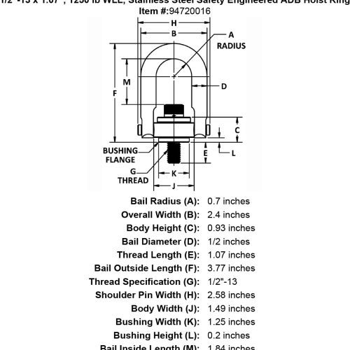 1 2 13 x 1 07 1250 lb Stainless Steel Safety Engineered Hoist Ring specification diagram