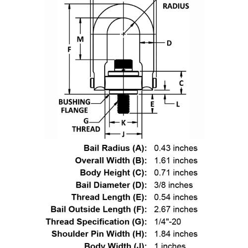 1 4 20 x 54 550 lb Safety Engineered Hoist Ring specification diagram