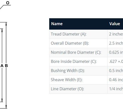 1 4 Stainless Steel Henry Block Sheave with Bushings specification diagram 79d9fa9f 1c02 4d2a bca6 1e4f931db1ef