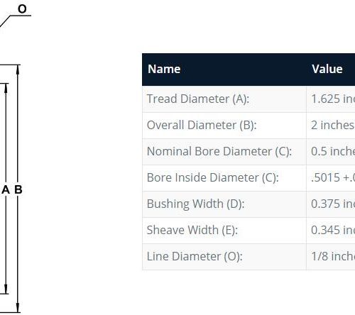 1 8 Stainless Steel Henry Block Sheave with Bushings specification diagram 29af8e91 b85a 4f5b be08 37c49ef33717