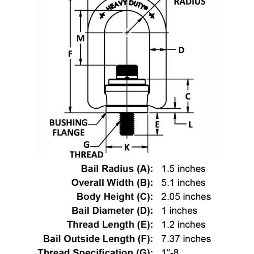 1 8 x 1 20 10000 lb Heavy Duty Hoist Ring specification diagram