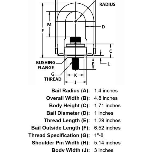 1 8 x 1 29 10000 lb Safety Engineered Hoist Ring specification diagram