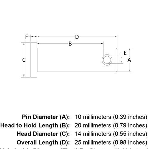 10 x 20 Stainless Steel Clevis Pin specification diagram