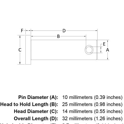 10 x 25 Stainless Steel Clevis Pin specification diagram