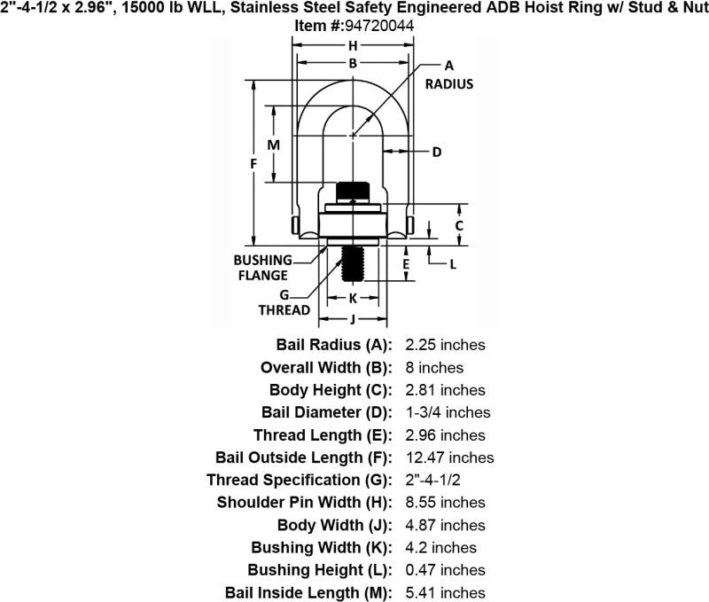 2 4 1 2 x 2 96 15000 lb Stainless Steel Safety Engineered Hoist Ring Stud Nut specification diagram