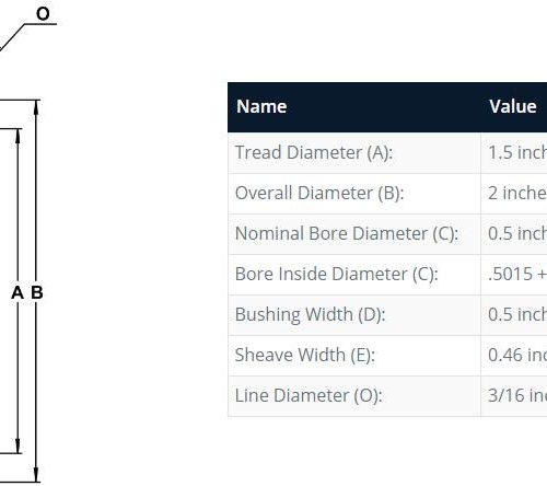 3 16 Stainless Steel Henry Block Sheave with Bushings specification diagram 901edb60 c93a 4bb9 8e0c ebd40db1485d