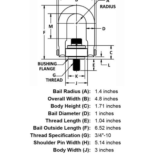 3 4 10 x 1 04 7000 lb Safety Engineered Hoist Ring specification diagram