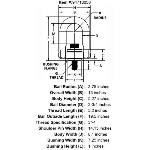 3 4 x 5 20 75000 lb Safety Engineered Hoist Ring Stud Nut specification diagram