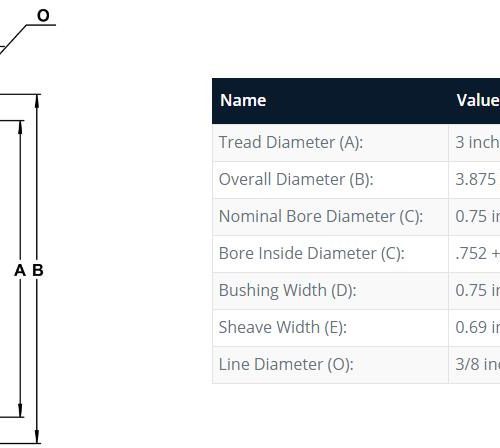 3 8 Henry Block Sheave with Bushings specification diagram 5b6bc912 77bb 4545 a2ea 857f7fded27c