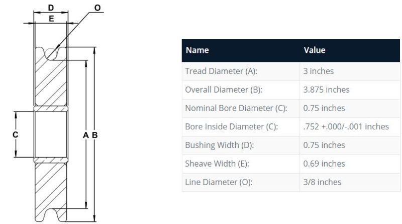 3 8 Henry Block Sheave with Bushings specification diagram 5b6bc912 77bb 4545 a2ea 857f7fded27c