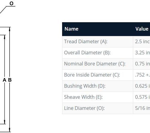 5 16 Henry Block Sheave with Bushings specification diagram db600633 d64f 40bd 859d e4257af8e706