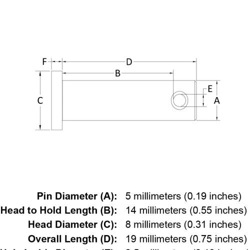 5 x 14 Stainless Steel Clevis Pin specification diagram