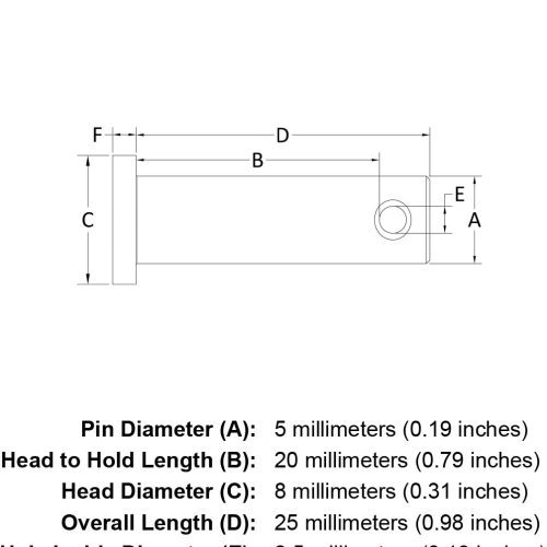 5 x 20 Stainless Steel Clevis Pin specification diagram