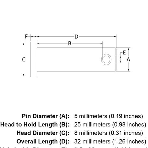 5 x 25 Stainless Steel Clevis Pin specification diagram