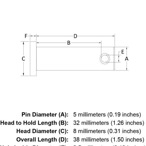 5 x 32 Stainless Steel Clevis Pin specification diagram