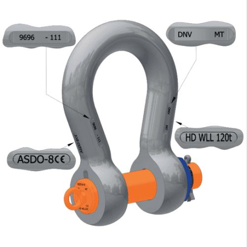 Anker Schroeder Anchor Shackle Traceability Markings