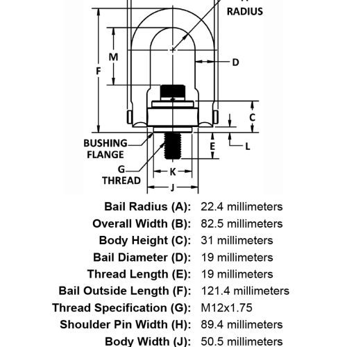 M12 x 19mm 1050 kg Safety Engineered Hoist Ring specification diagram