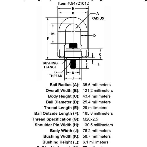 M20 x 29mm 1500 kg Stainless Steel Safety Engineered Hoist Ring specification diagram