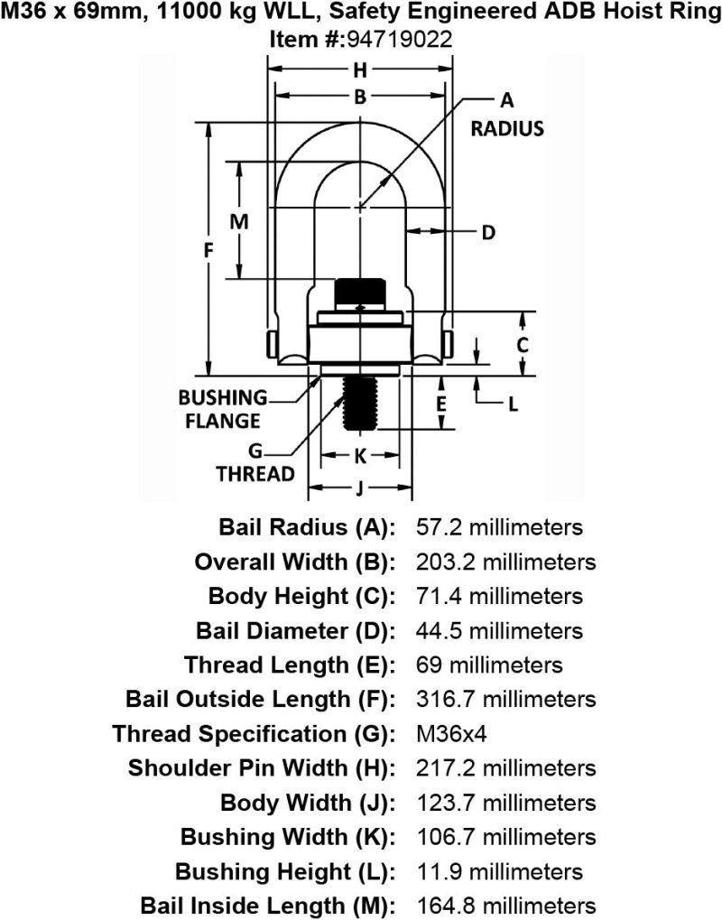 M36 x 69mm 11000 kg Safety Engineered Hoist Ring specification diagram