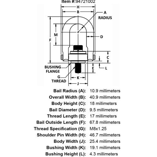 M8 x 17mm 200 kg Stainless Steel Safety Engineered Hoist Ring specification diagram