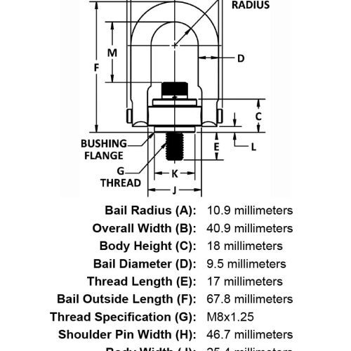 M8 x 17mm 400 kg Safety Engineered Hoist Ring specification diagram