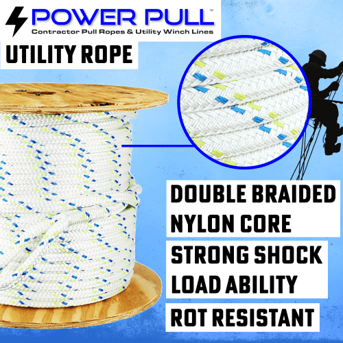 Power Pull Infographics 1