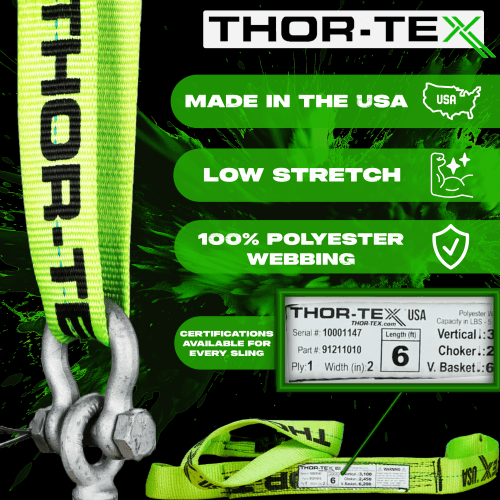 THOR TEX USA Infographic