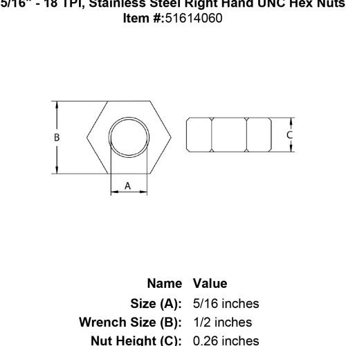 five sixteenths inch stainless hex nut right specification diagram