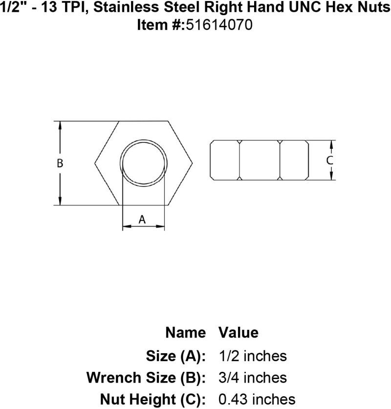 half inch stainless hex nut right specification diagram