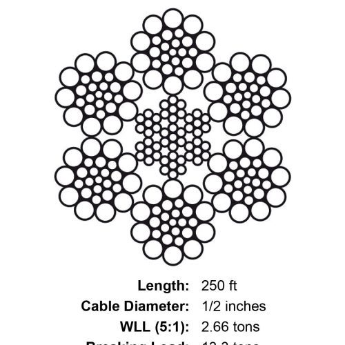 half inch x 250 foot iwrc galvanized wire rope specification diagram