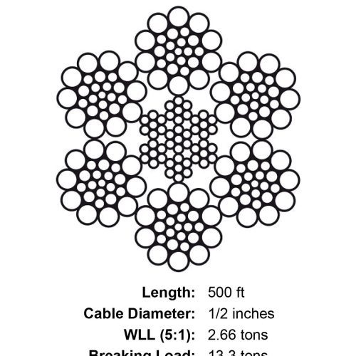 half inch x 500 foot iwrc galvanized wire rope specification diagram