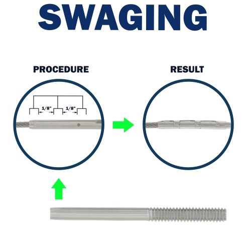 one eighth inch stainless steel invisi stud tensioning assembly swaging instructions