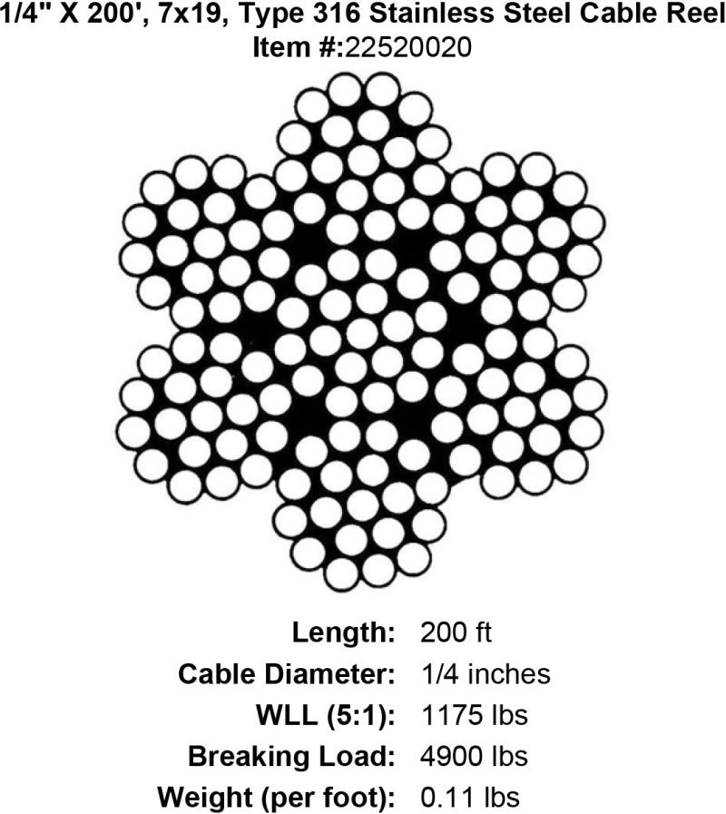 quarter X 200 foot Grade 316 Stainless Cable specification diagram