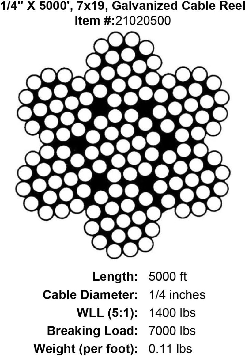 quarter x 5000 foot galvanized cable specification diagram