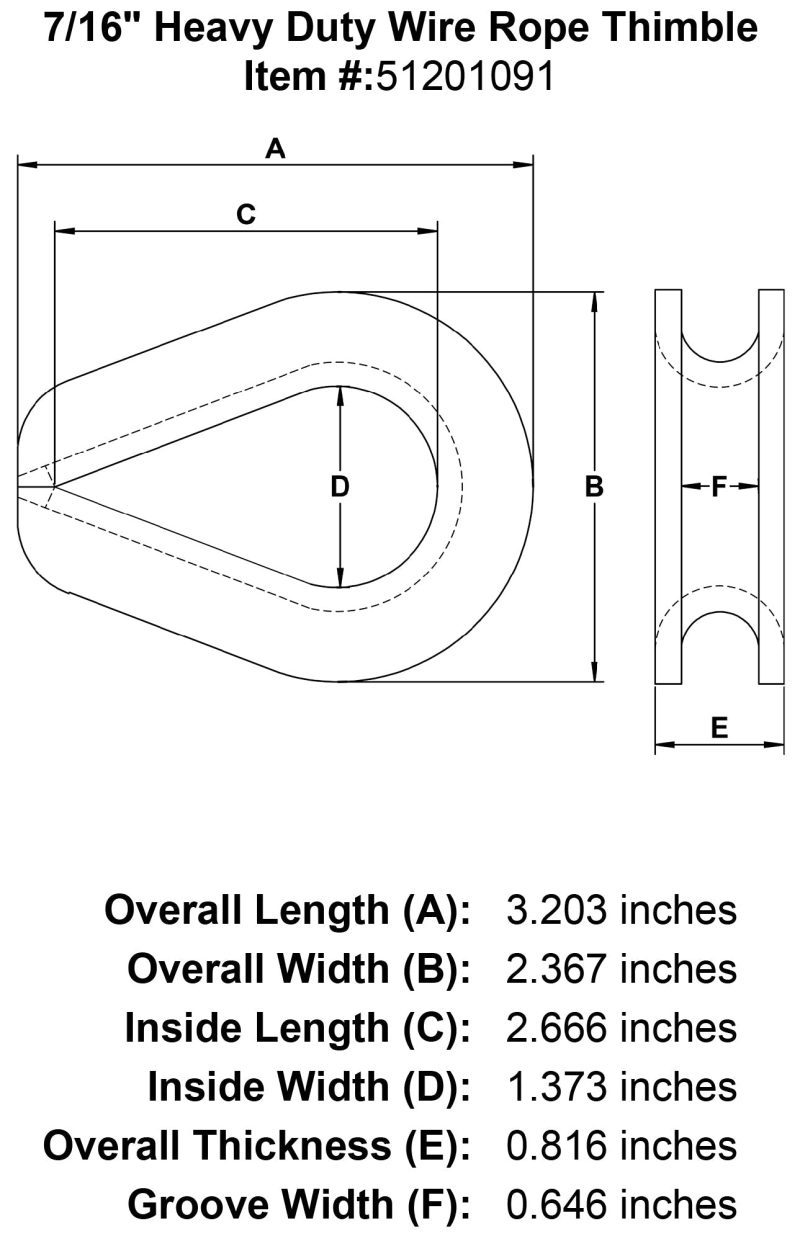 seven sixteenth inch Wire Rope Thimble specification diagram