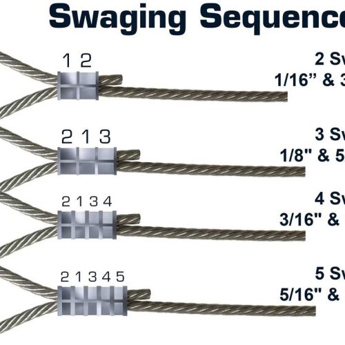 swaging sequence lg f9a9469d e6dc 4ffd b0bf 5ccd7622b78a