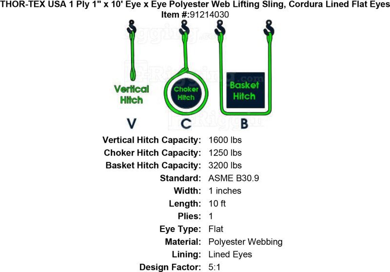 thor tex usa 1 ply 1 10 eye eye sling lined flat eyes specification diagram