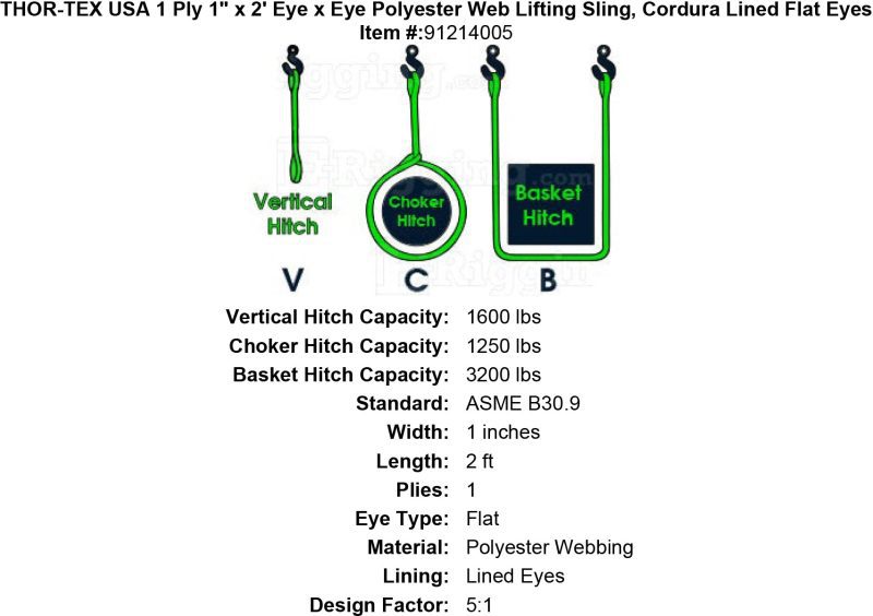 thor tex usa 1 ply 1 2 eye eye sling lined flat eyes specification diagram