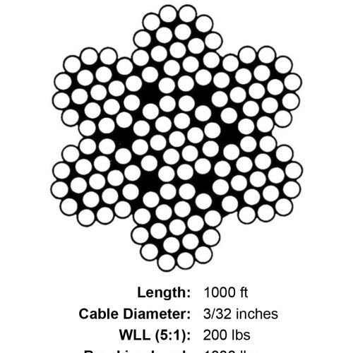 three thirty seconds inch x 1000 foot hot dip galvanized cable specification diagram